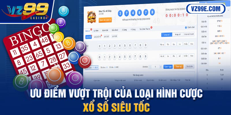 Ưu điểm vượt trội của loại hình cược xổ số siêu tốc